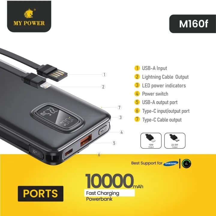 MyPower M160F 10000mAh 22.5W Fast Charging Powerbank — image 4