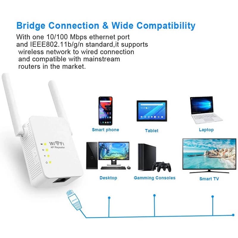 PIX LINK LV WR13 360° Full Coverage Wireless Repeater Range Extender Signal Booster — image 4