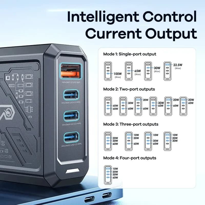 Remax RP U107 Mecha Warrior Series 120 W 1 USB + 3 Type-C Charger — image 2