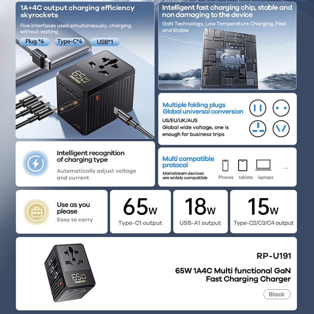 Remax RP U191 65W GaN Multifunctional Travel Adapter — image 3