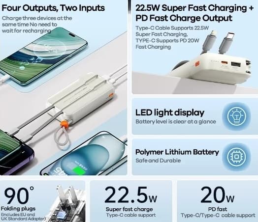 Remax RPP E5 Portable 10000mAh Powerbank With Charging Head Inbuilt Cables — image 2