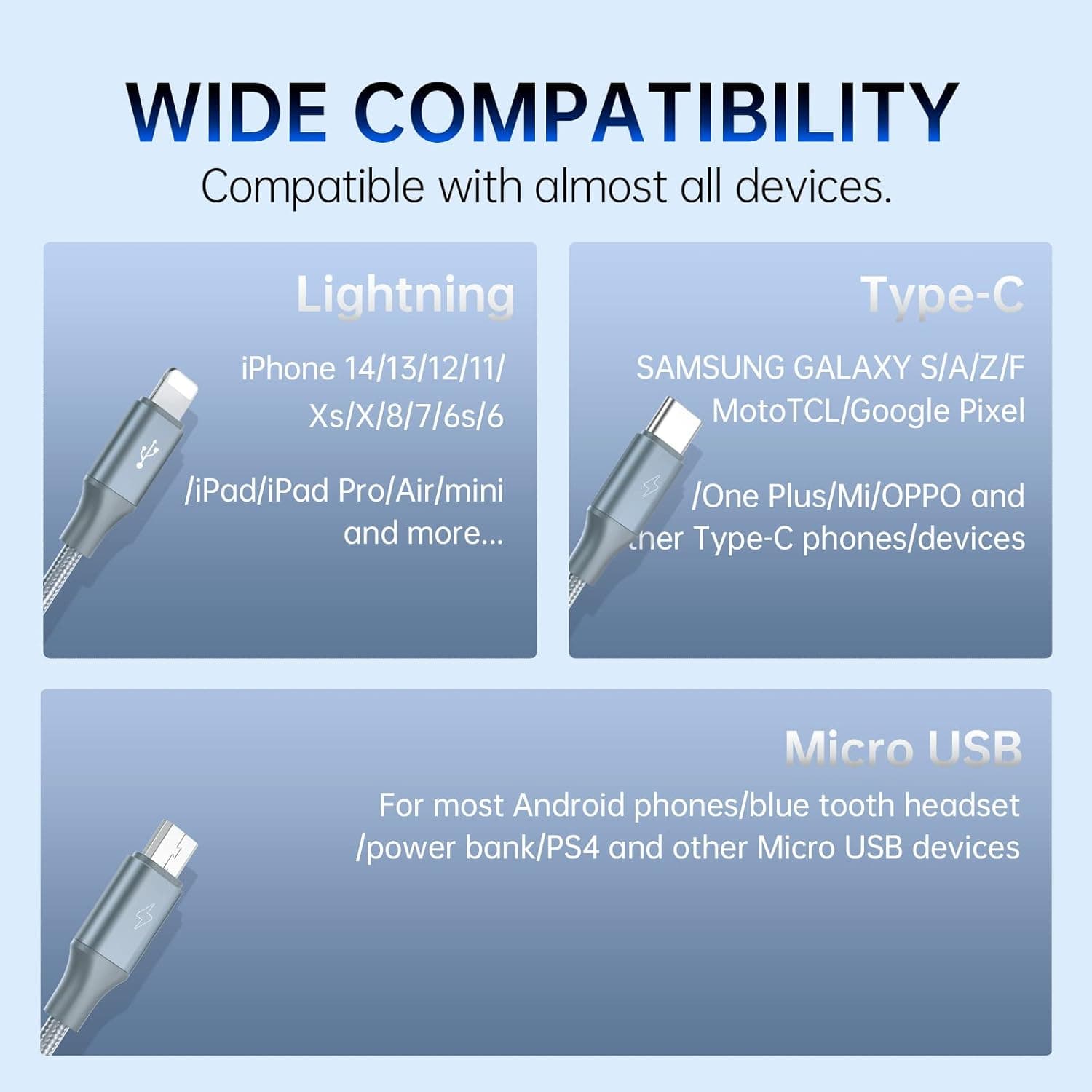 ROMOSS CB25A 3 In 1 Multi Charging Cable 1m — image 3
