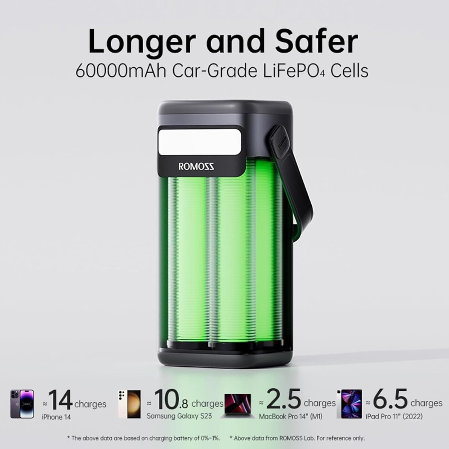 ROMOSS PMT60 60000mAh 100 Watt Fast Charge Portable Power Bank With Built-in Illumination — image 4