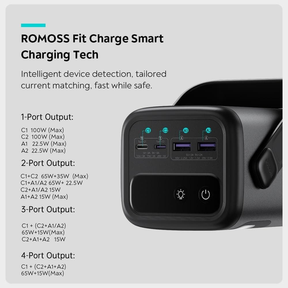 ROMOSS PMT60 60000mAh 100 Watt Fast Charge Portable Power Bank With Built-in Illumination — image 3