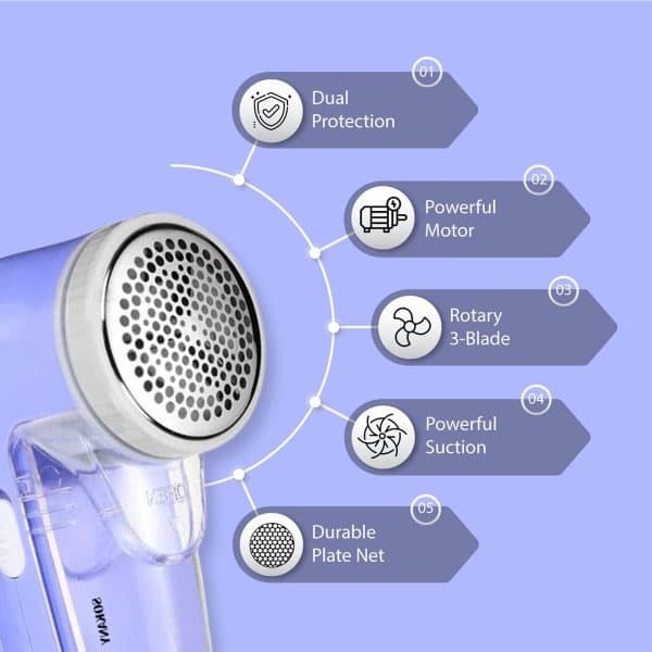 SOKANY SK‑866 Electric Rechargeable Lint Remover — image 3