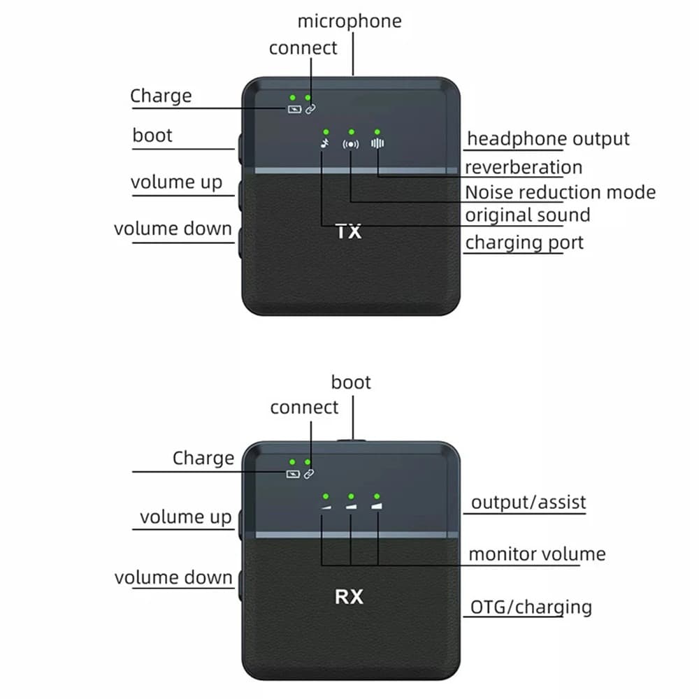 SX9 Dual Mini Wireless Lavalier Microphone For Mobile Phone Camera — image 4