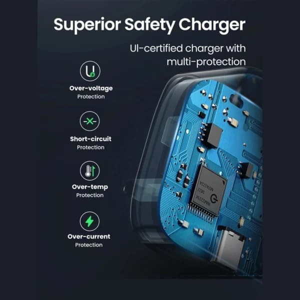UGREEN CD127 PowerLite 30W Charger | PD Fast Charging UK Plug — image 2