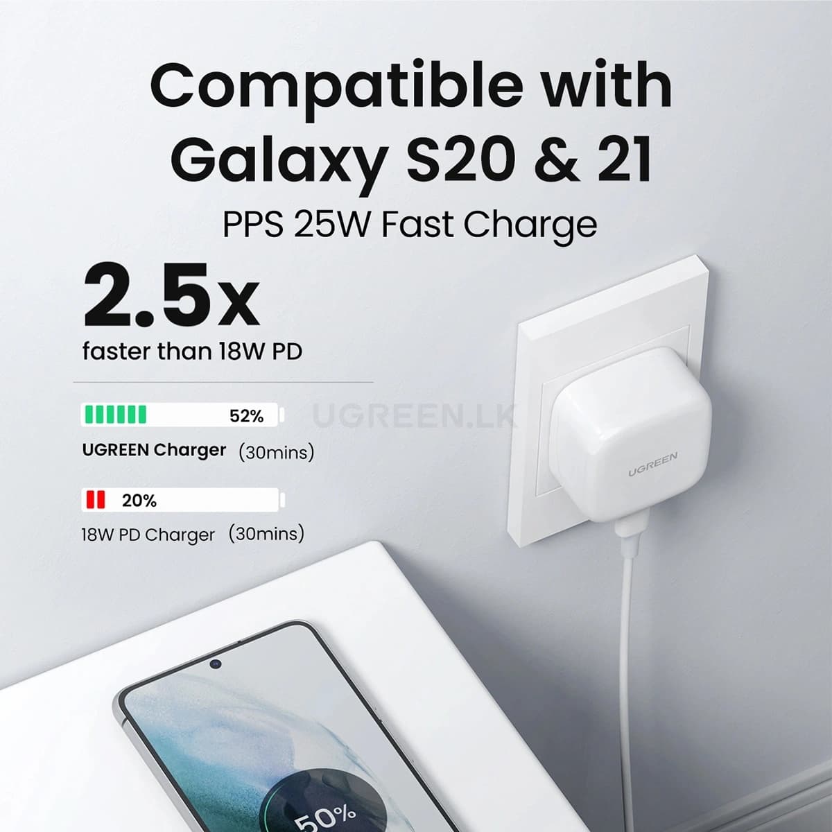 UGREEN CD127 PowerLite 30W Charger | PD Fast Charging UK Plug — image 4