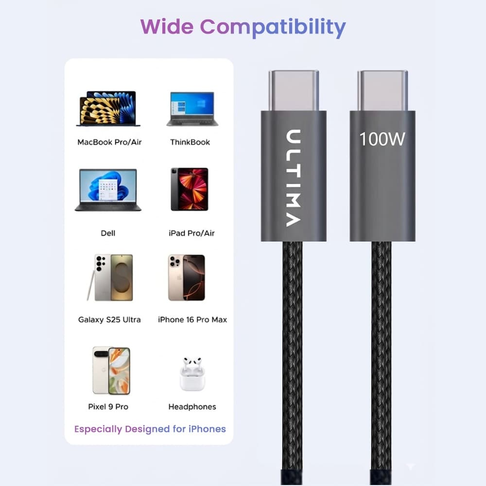 Ultima Flow 100W Type-C to Type-C Nylon Braided Cable — image 5