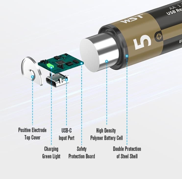 WST Type C Rechargeable AA Batteries 1 Pair — image 2
