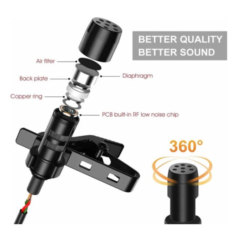 YesPlus YS-211 Type C Earphone With Lavalier Microphone Type C — image 3