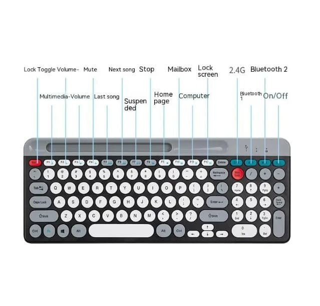 ZYG806 Wireless Multi-Device Bluetooth & 2.4G Dual-Mode Keyboard And Mouse Set — image 6
